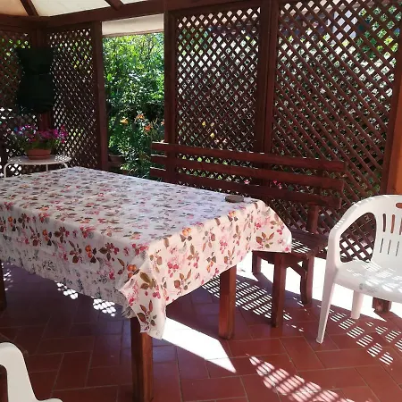 Campomare